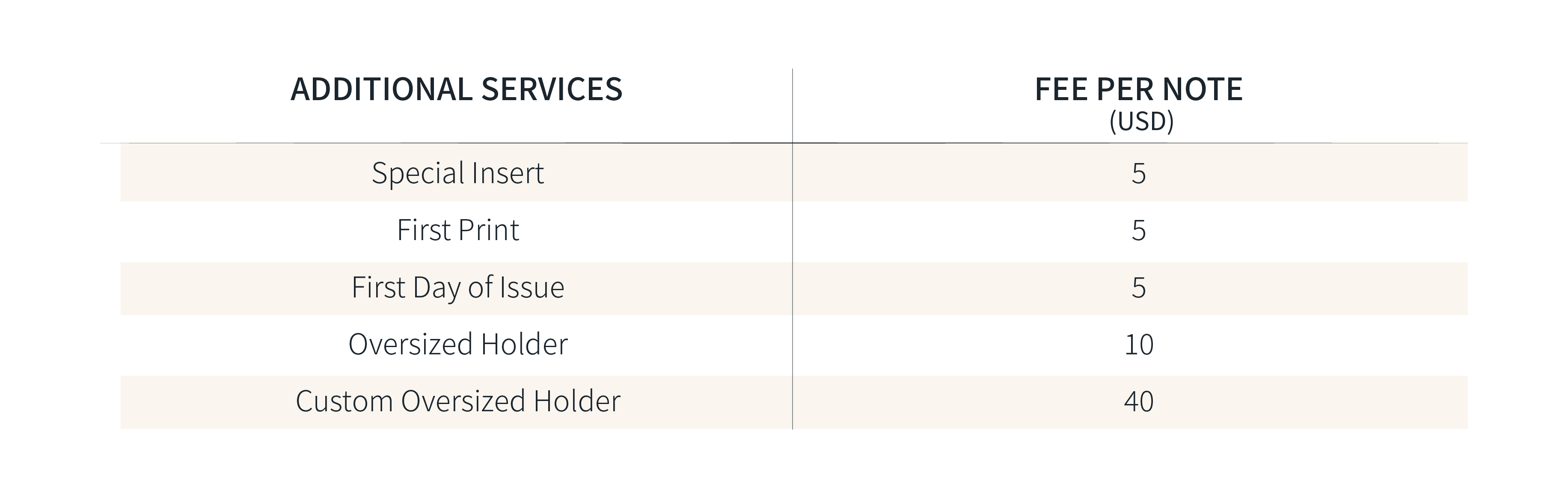  Unlocking Home Equity: Understanding the Refi Loan to Value Ratio for Smart Financial Decisions